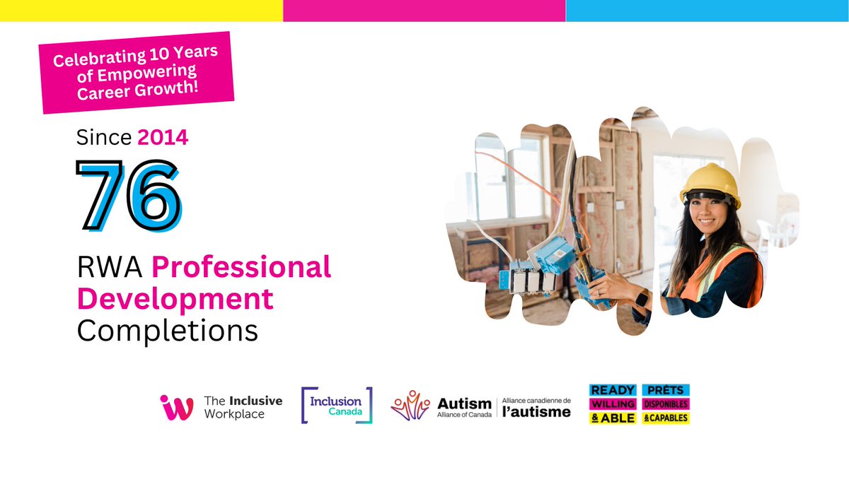 Ready Willing & Able|Prêts disponibles et capables tweet media