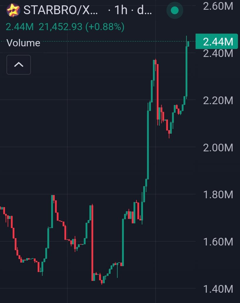 fity.eth tweet media