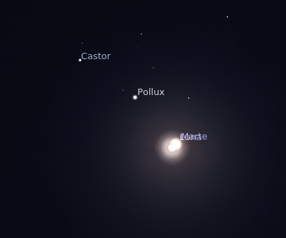astropuebla's tweet photo. Si vive en el centro y sur de México, vea la conjunción entre la Luna y Marte.
El planeta rojo está brillando mucho, en su máximo brillo en dos años. 
Las dos estrellas de arriba son Castor y Pollux de la constelación de los Gemelos o Gemini. https://t.co/YYIY2yMhqr