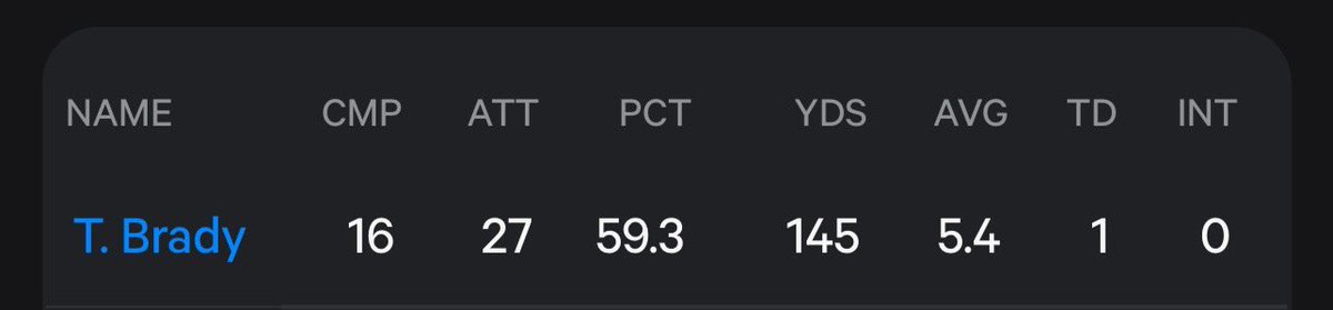 “The Eagles can’t win a Superbowl with hurts throwing like this”