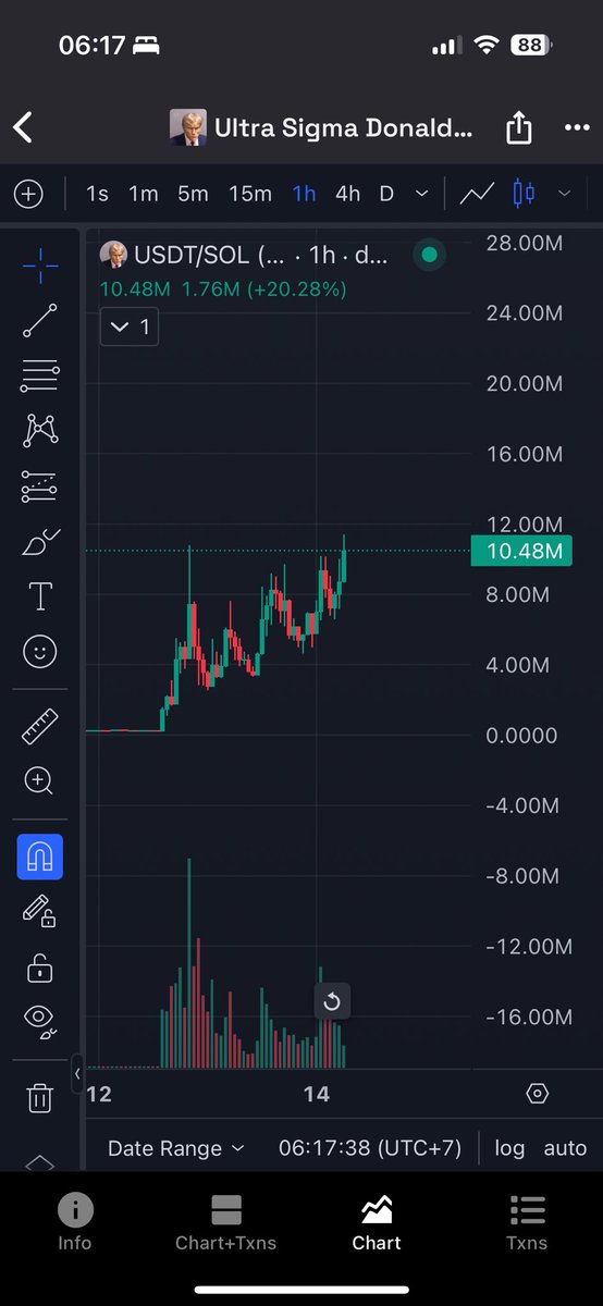 LordV.usduc tweet media