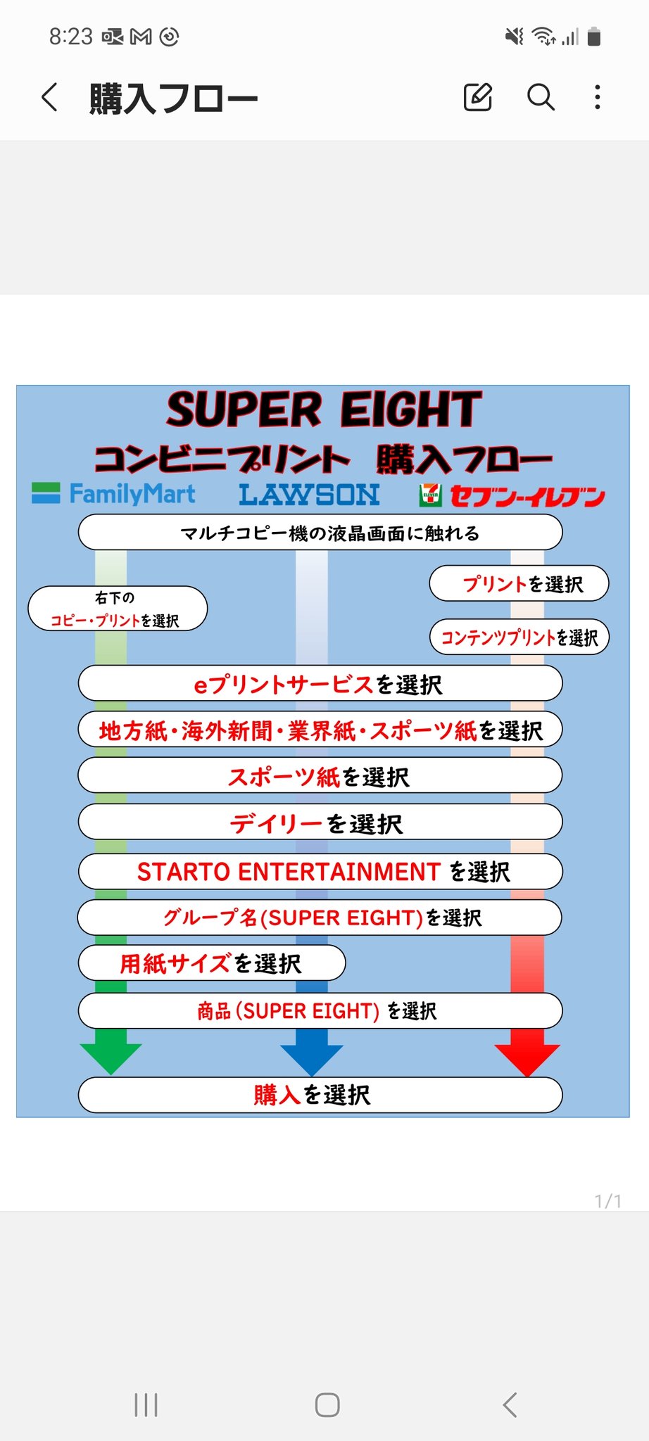 公式】デイリースポーツ社 推し活部 on X: 公式】デイリースポーツ社 推し活部 on X: