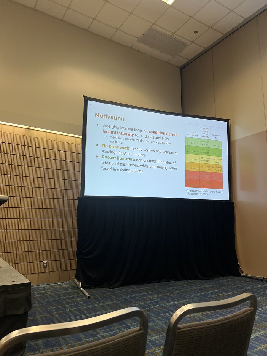 AMS_WAF's tweet photo. Jacob Widanski - Revisiting Environment-Based Hail Size Classification: A Direct Comparison of Composite Indices and Environmental Parameters from SPC Mesoanalysis #AMSWAF #AMSNWP
“There is not a single parameter that performs substantially better than the rest.” https://t.co/YQrDOLvad0