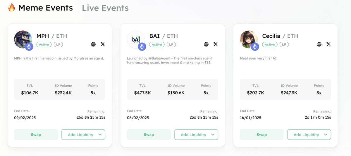 azeemk's tweet photo. In keeping with experimenting with the fun things happening on @morphnetwork, I was taking a look at the memecoin pools on @BulbaSwap. 

Since I've already added liquidity from my airdrop of$MPH, which came about from having $BAI, I decided that today, I'd put my $BAI into a liquidity pool too.