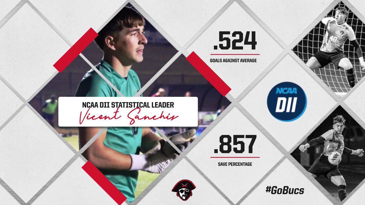 M-⚽️ | Congrats to Vicent Sanchis Olmedo on being named a 2024 NCAA DII Statistical Champion in two categories! 👏

🗞️&gt;&gt;bit.ly/3BTUbjS

#GoBucs 🏴‍☠️