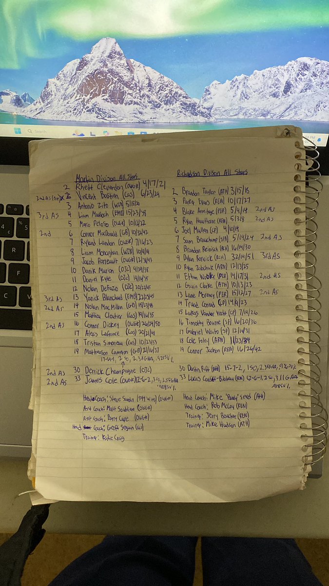 The 2025 <a href="/TheEOJHL/">The EOJHL</a> all star game is upon us! Tune in for tonight’s action on flohockey.tv or listen on ojsradio.mixlr.com

Myself and <a href="/R_McCarthy44/">Rowan McCarthy</a> with the call at 7:20pm! Here are the players that will be playing at this year’s all star game.