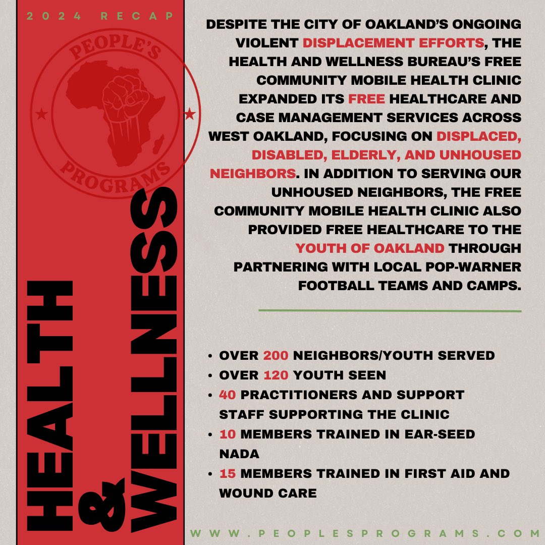 People’s Programs tweet media