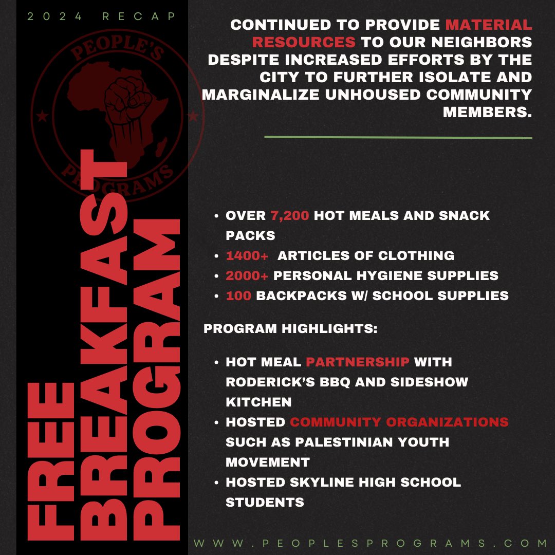 People’s Programs tweet media