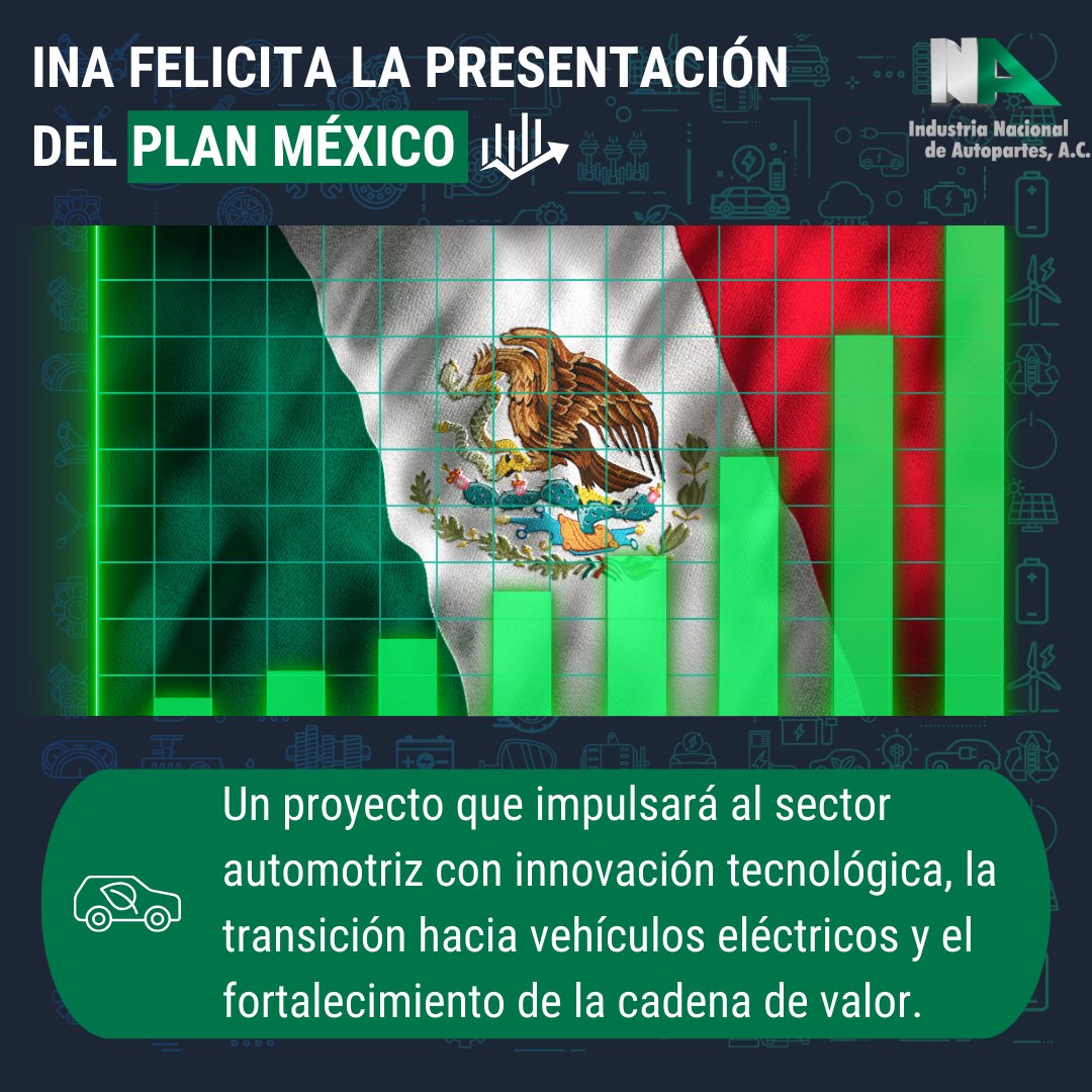 inaoficialmx's tweet photo. 🚗💡 La INA felicita la presentación del #PlanMéxico por parte de la presidenta @Claudiashein, y reafirmamos nuestro compromiso de trabajar junto al gobierno para fortalecer el sector automotriz.

#IndustriaAutomotriz #InnovaciónTecnológica #VehículosEléctricos https://t.co/bLJzLLAq2k