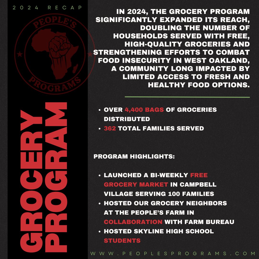 People’s Programs tweet media