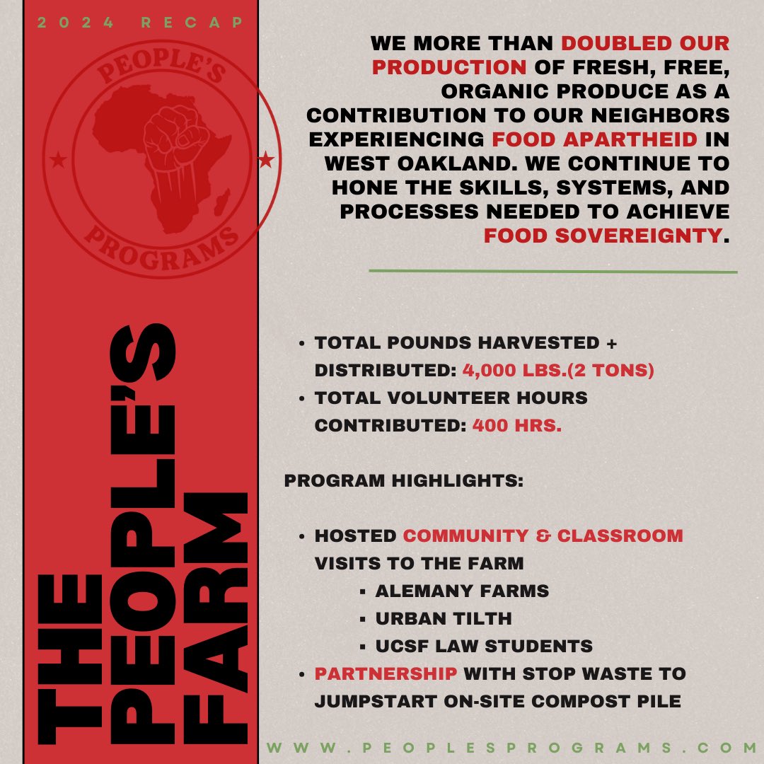 People’s Programs tweet media