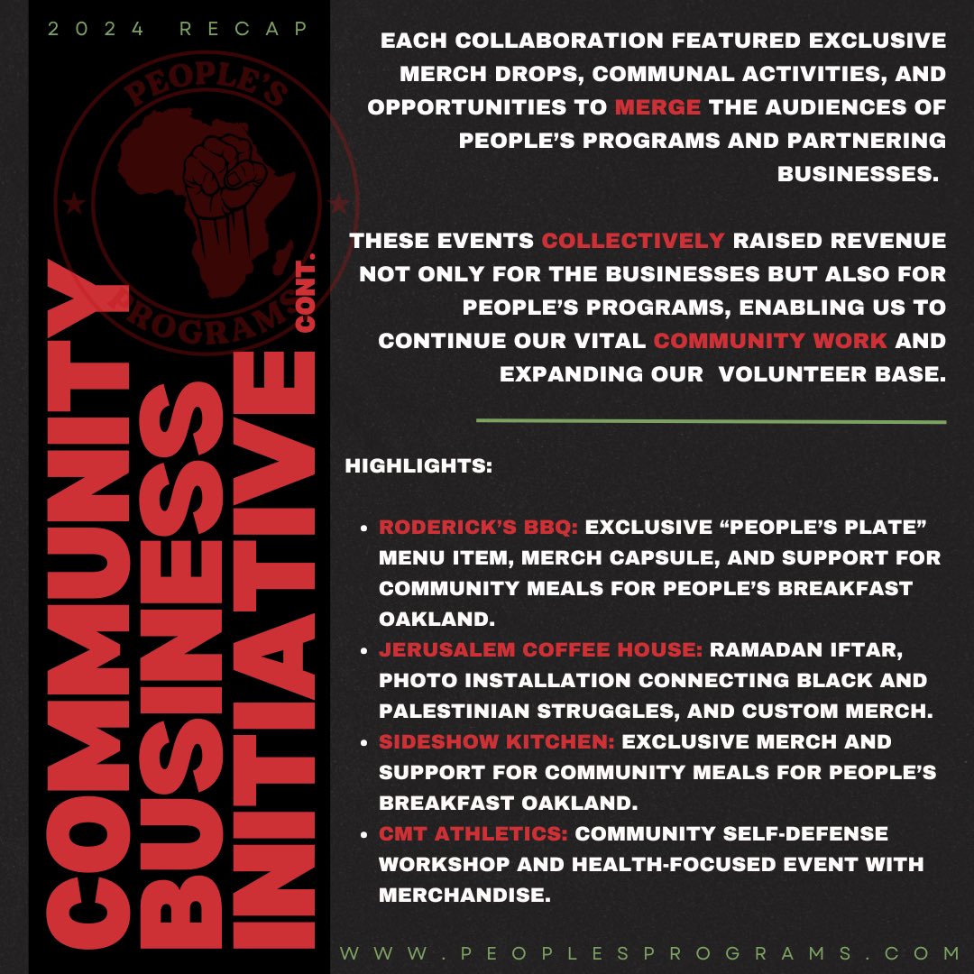 People’s Programs tweet media