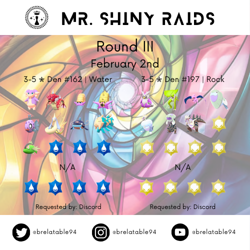 Mr. Shiny Raids tweet media
