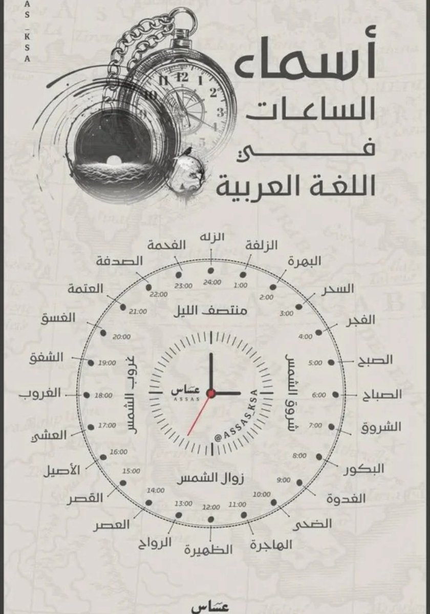 sofyan_arabic's tweet photo. INTERESTING! 

names of hours in arabic language 
 أسماء الساعات في اللغة العربية https://t.co/aNRxYm1D90