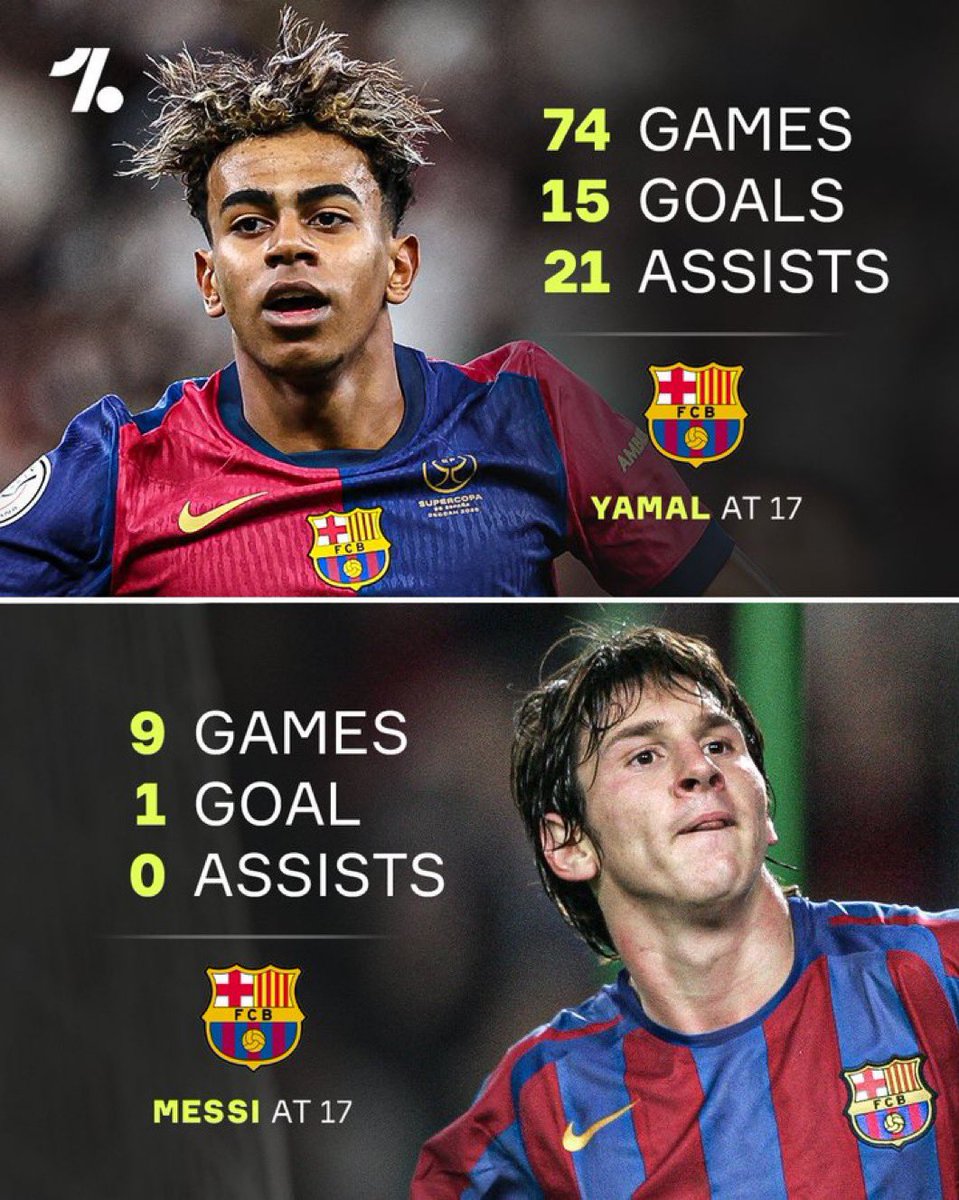 Som I Serem FCB tweet media
