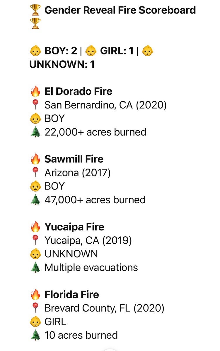 Just in case you haven’t been keeping track lately…

#PalisadesFire #EatonFire #genderreveal