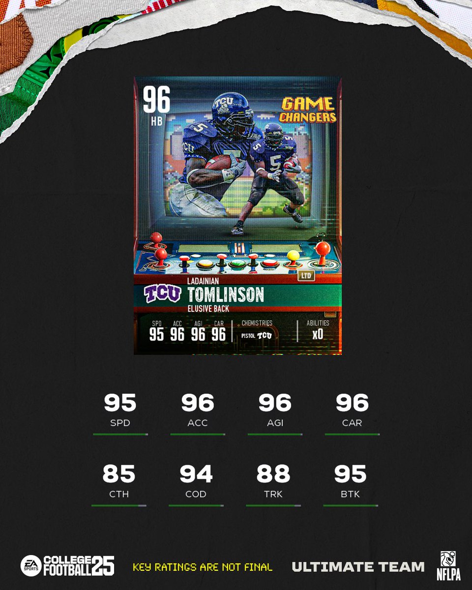 EASPORTS_CUT's tweet photo. Get ready to influence the game with Game Changers 🎮

LTD &amp; Champions will each receive a gold ability! LaDainian Tomlinson - Shifty, Micah Parsons - Blow Up &amp; Jaylen Waddle - Cutter 

Dive into the all-new H2H Event to earn strategy items to boost your squad #CFB25 https://t.co/cFAt65Mh77