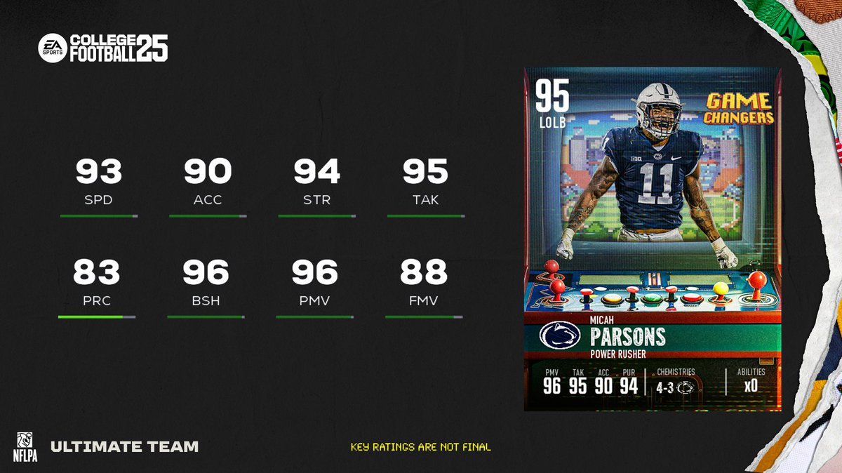 EASPORTS_CUT's tweet photo. Get ready to influence the game with Game Changers 🎮

LTD &amp; Champions will each receive a gold ability! LaDainian Tomlinson - Shifty, Micah Parsons - Blow Up &amp; Jaylen Waddle - Cutter 

Dive into the all-new H2H Event to earn strategy items to boost your squad #CFB25 https://t.co/cFAt65Mh77