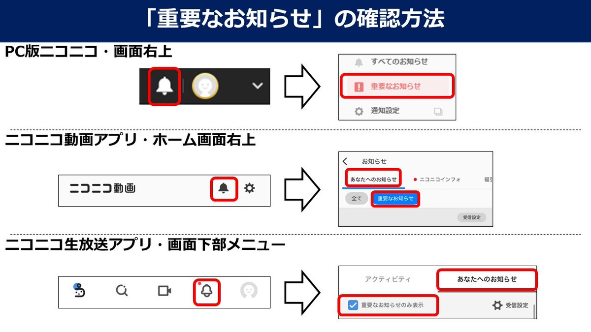 nico25様返金専用ページ ニコニコサービスの利用停止にともなう補償のご案内｜ニコニコインフォ