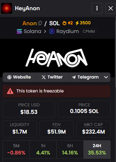 KarenSword's tweet photo. $Anon
Amazing growth!
Top 1 on @Dexscreener.
What market cap do you expect?
I’m buying now, and you? 
CA: 9McvH6w97oewLmPxqQEoHUAv3u5iYMyQ9AeZZhguYf1T
@HeyAnonai @solana @SuiNetwork 
#Anon #Solana https://t.co/yHYmeOof4c