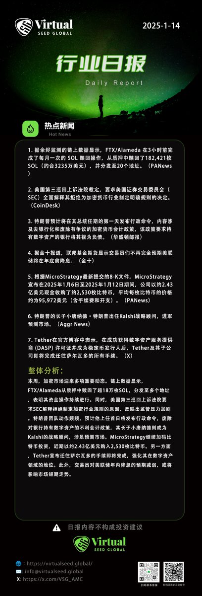 Virtual Seed Global tweet media