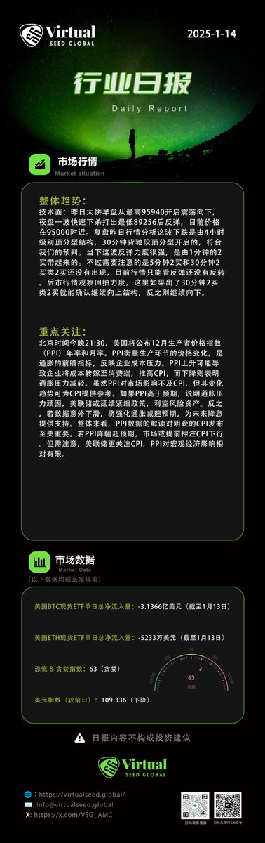 Virtual Seed Global tweet media