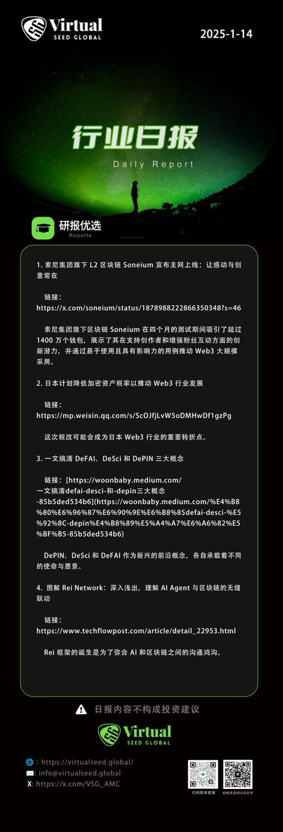 📢VSG-最新行業日報

⭐️市場行情
⭐️熱點新聞

👇速來圍觀👇
notion.so/vsgfund/202501…
