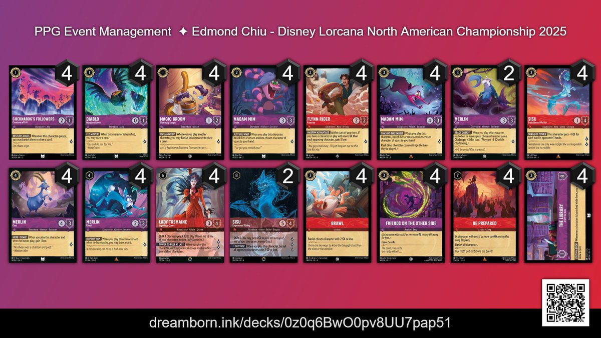 Edmond Chiu (Ed) tweet media