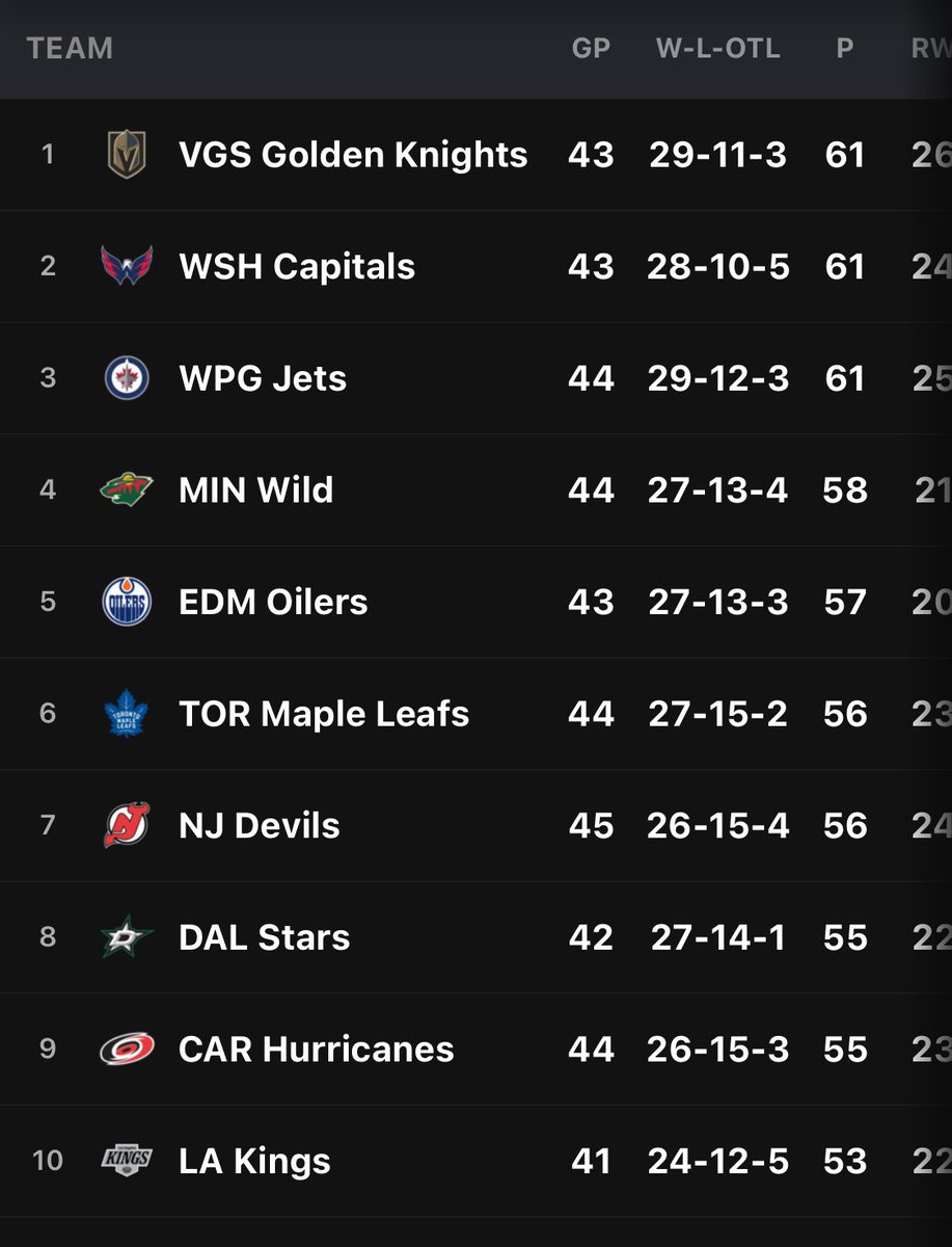 Oilersrule4ever's tweet image. Lets Go Oilers!!! @EdmontonOilers