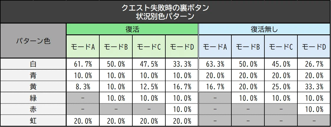 島国☆購買部 on X: 