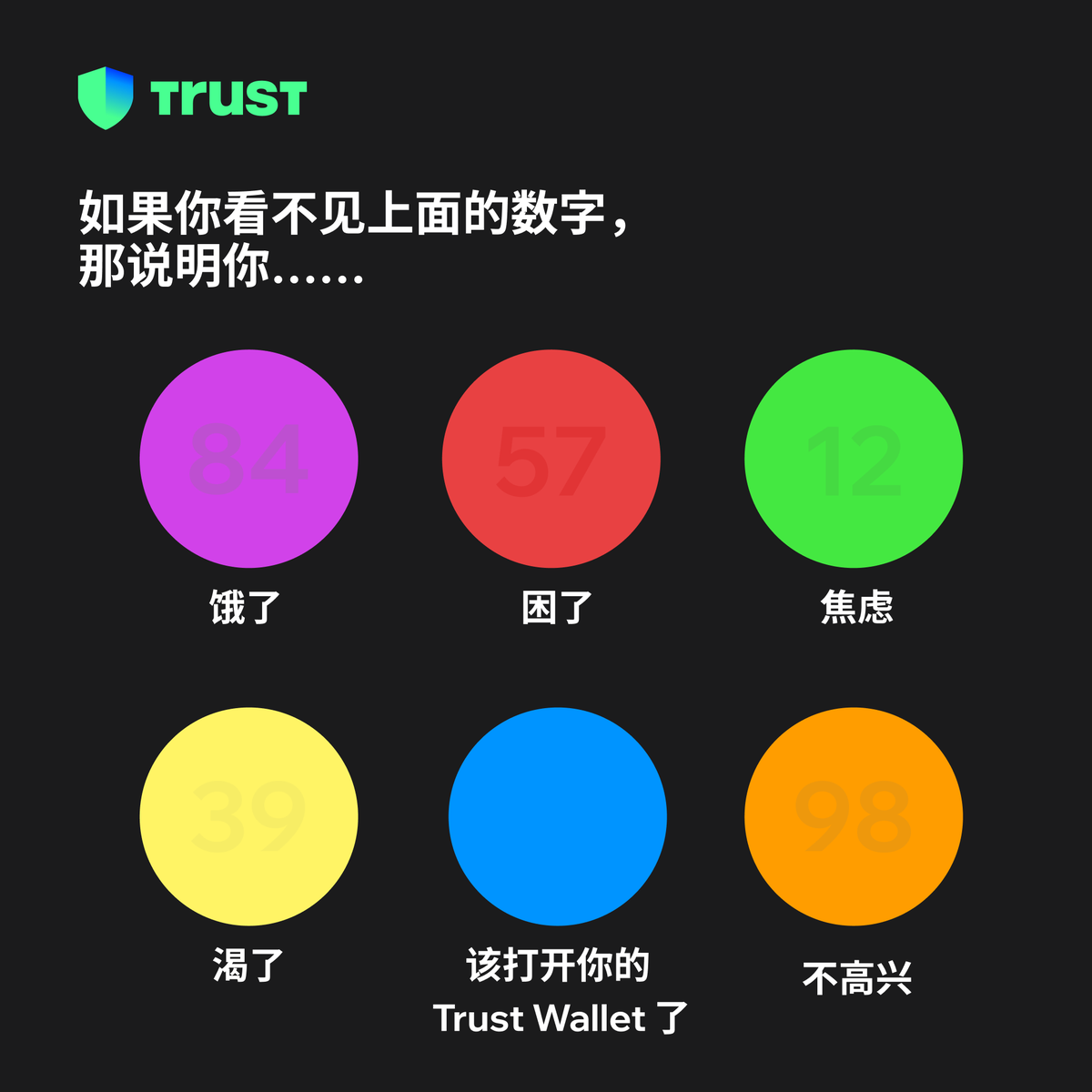 蓝色圆圈上面写的是什么数字？看不见啊🔍