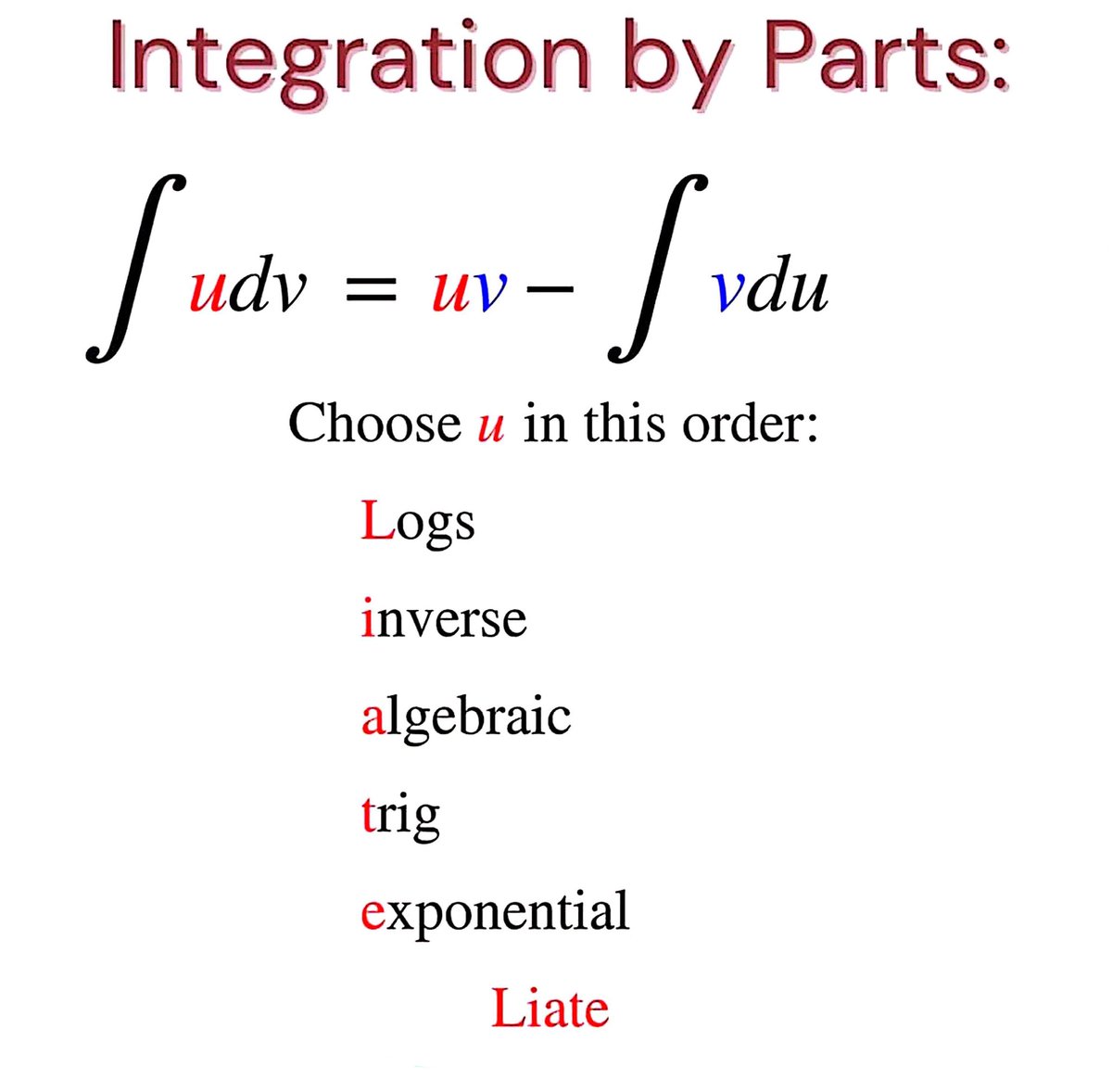 ZahlenRMD's tweet image. Integration By Parts

#sharingisthenewlearning