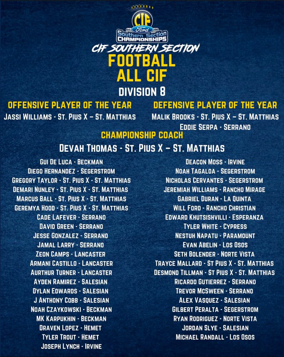 Draven Lopez (@draven_lopez6) on Twitter photo Grateful to be selected for all CIF division 8 thank you to all of my teamsters and coaches who have helped me get to this point
<a href="/Coach_DanFields/">Coach Daniel Fields</a> <a href="/Coach_Ramer/">Coach Ramer</a> <a href="/CoachLanceo/">Coach Lance</a> Grateful to be selected for all CIF division 8 thank you to all of my teamsters and coaches who have helped me get to this point
<a href="/Coach_DanFields/">Coach Daniel Fields</a> <a href="/Coach_Ramer/">Coach Ramer</a> <a href="/CoachLanceo/">Coach Lance</a>