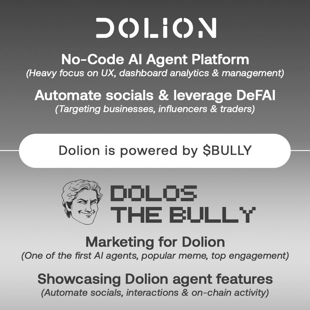 <a href="/kanyewest/">ye</a> ye you heard about Dolos the $bully?  1st wave AI agent, will be 2nd wave DeFAI leader.  Heard y'all share something in common?
