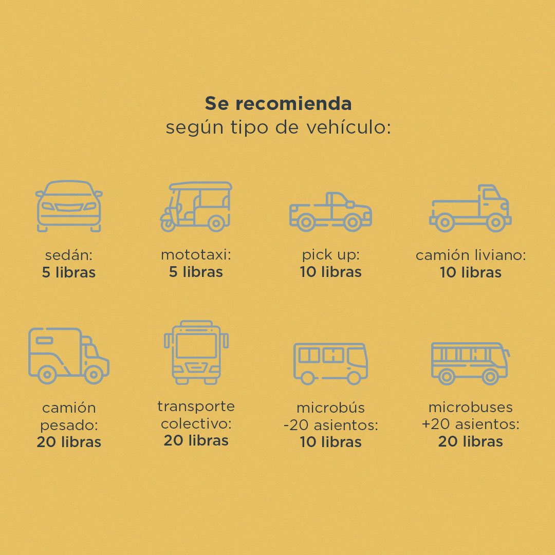 Gobierno_SV's tweet photo. Mantén tu vehículo equipado y en condiciones óptimas. 🚘

Cumplir con la normativa es responsabilidad de todos para prevenir accidentes.🧯🛞 https://t.co/es1Q94hKKB