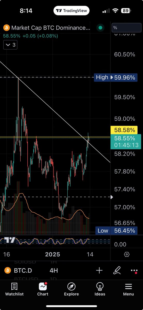 James Martin tweet media