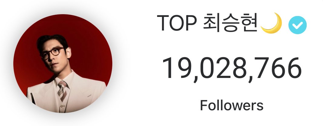 [UPDATE]     

ttt Instagram    

T.O.P has now reached 19 Million followers ❣ 

#TOP #TTTOP #CHOISEUNGHYUN #탑 #최승현