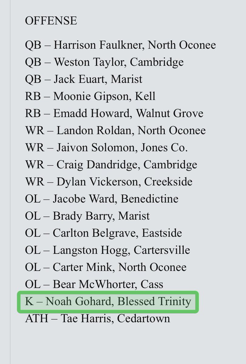 Noah Godhard (@noahgodhard) on Twitter photo Thank you <a href="/RecruitGeorgia/">Recruit Georgia</a> for the 4A All-State Recognition!
<a href="/CoachEdDudley63/">Ed Dudley</a>
<a href="/hoseacoach/">will</a>
<a href="/BTProspects/">Blessed Trinity Football Prospects</a>
<a href="/BuckFitz/">NPA/SUPERMAX 100</a> Thank you <a href="/RecruitGeorgia/">Recruit Georgia</a> for the 4A All-State Recognition!
<a href="/CoachEdDudley63/">Ed Dudley</a>
<a href="/hoseacoach/">will</a>
<a href="/BTProspects/">Blessed Trinity Football Prospects</a>
<a href="/BuckFitz/">NPA/SUPERMAX 100</a>