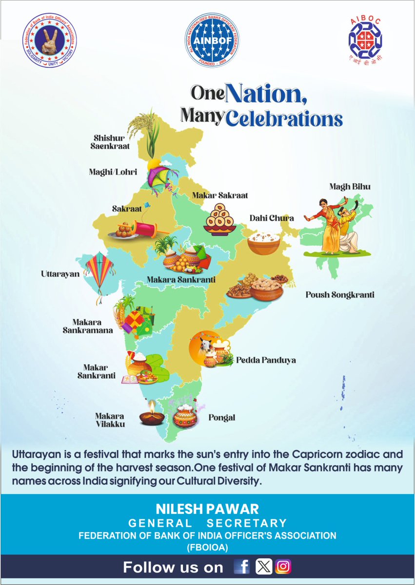 nilesh_pawar15's tweet photo. Warm greetings to everyone on the joyous occasions of Pongal, Makar Sankranti, Lohri, Uttarayan and Magh Bihu! These vibrant harvest festivals are a celebration of gratitude, prosperity and harmony between humankind and nature.

We wish that Pongal brings the sweetness of overflowing pots, symbolizing abundance and joy. We pray that Makar Sankranti marks the beginning of new opportunities, as kites soar high in the sky, carrying your aspirations to new heights. We wish that Lohri fills your heart with happiness, as the land thrives with the fruits of hard work and dedication.

Let us honor the farmers whose tireless efforts ensure the bounty we enjoy and take a moment to cherish the beauty of nature's blessings. May this festive season light up your life with positivity, prosperity, and endless smiles. Happy Pongal, Makar Sankranti,Lohri, Uttarayan and Magh Bihu!"
#makarasankranti2025