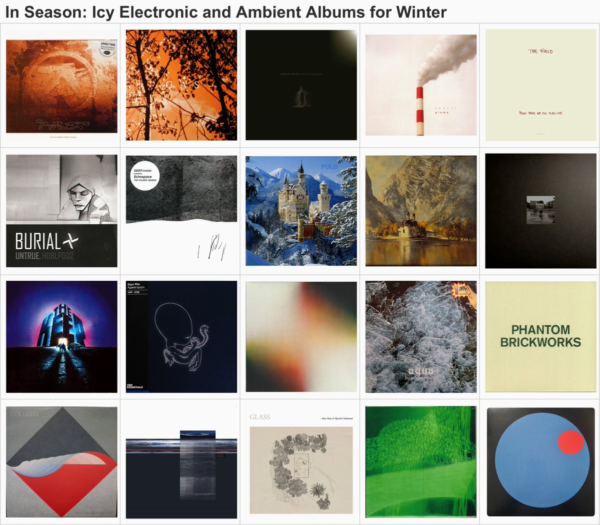 kulmcorient's tweet image. #音楽セミナー #コンピュータ音楽 #MusicaMathematica
【音楽鑑賞の道案内：冬の環境音楽】

In Season: Icy Electronic and Ambient Albums for Winter
tinyurl.com/88mjwfxw
・季節の雰囲気を捉えたエレクトロニックとアンビエントのアルバム