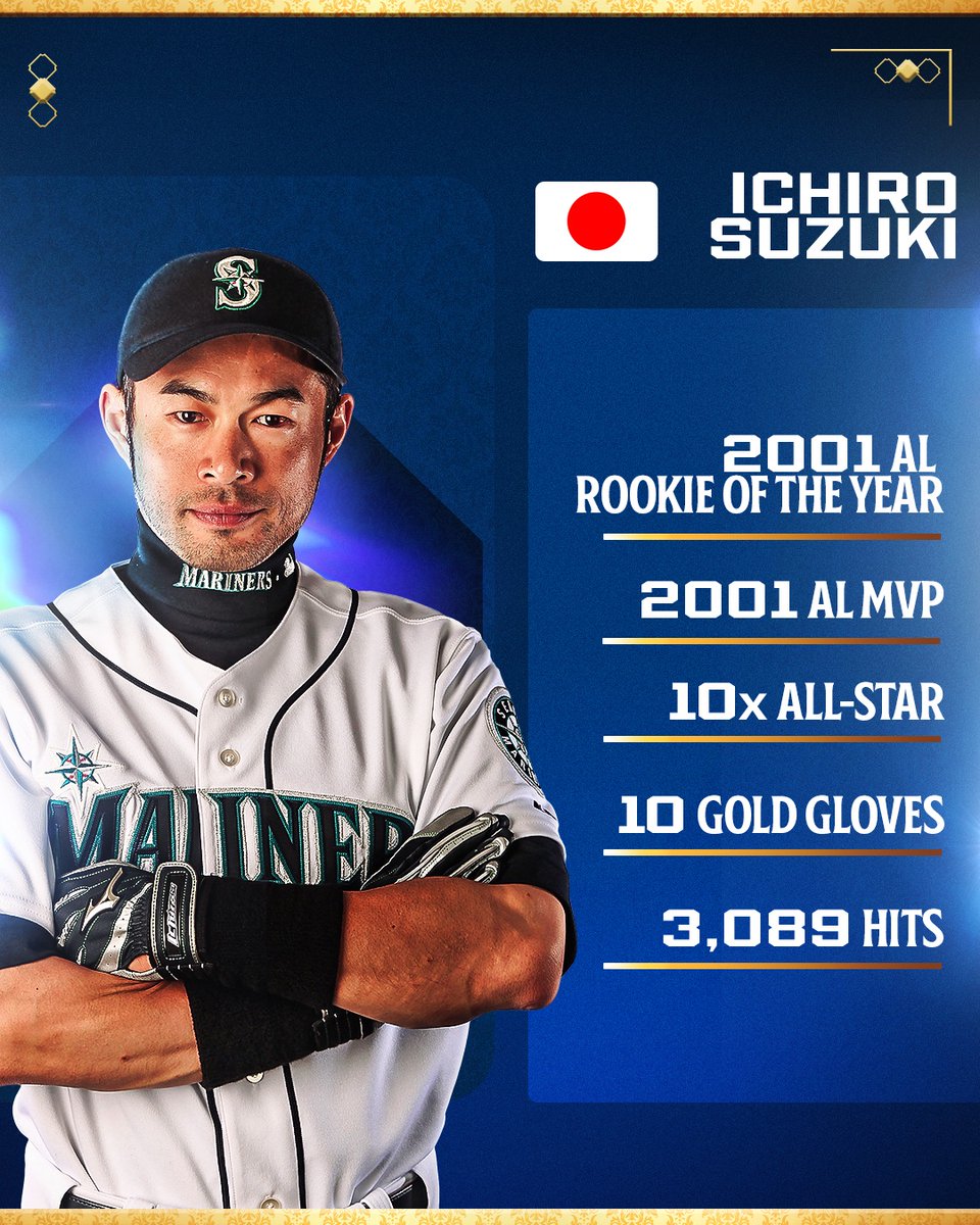 MLB's tweet photo. Ichiro headlines 14 first-timers who are joining the @baseballhall ballot for 2025.

🧵 A thread https://t.co/jFQNjW1eaj