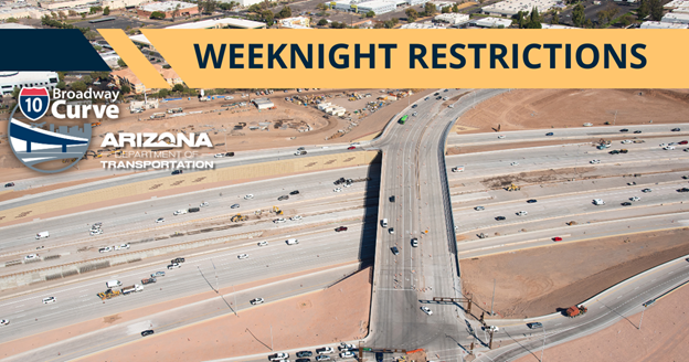 ArizonaDOT's tweet photo. 🚧 WEEKNIGHT RESTRICTIONS 🚧 on the I-10 Broadway Curve Project. Westbound I-10 will be narrowed to three lanes at US 60 nightly from 8 p.m. to 4 a.m. beginning Monday, Jan. 13, through the morning of Friday, Jan. 17, for barrier work. Download The Curve app for more details. https://t.co/ao6l7nxjNn