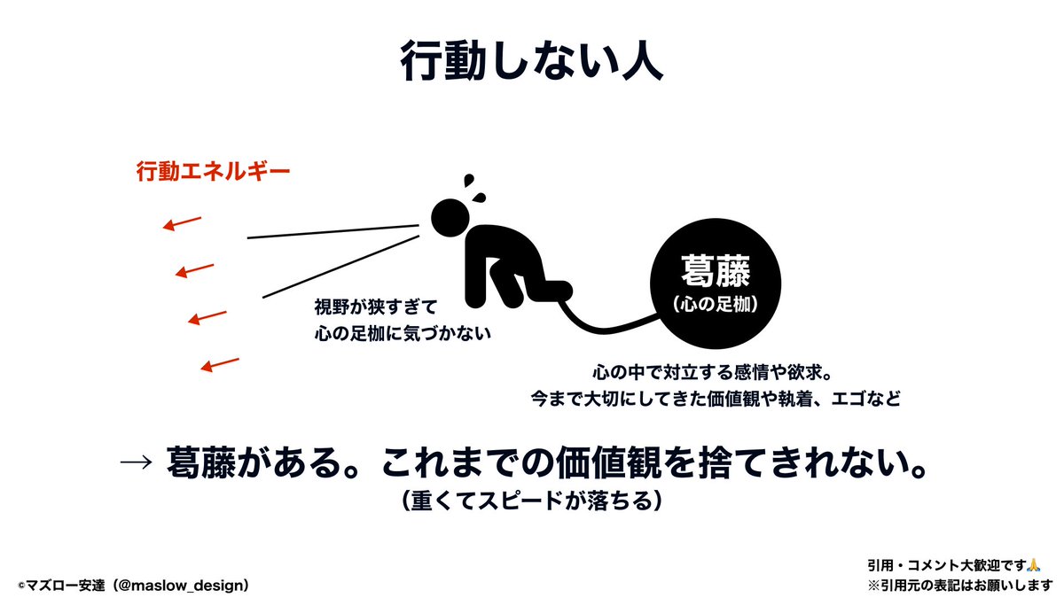 maslow_design's tweet photo. 変わらない人って、ずっとこんな感じ https://t.co/FJynyx2uEB