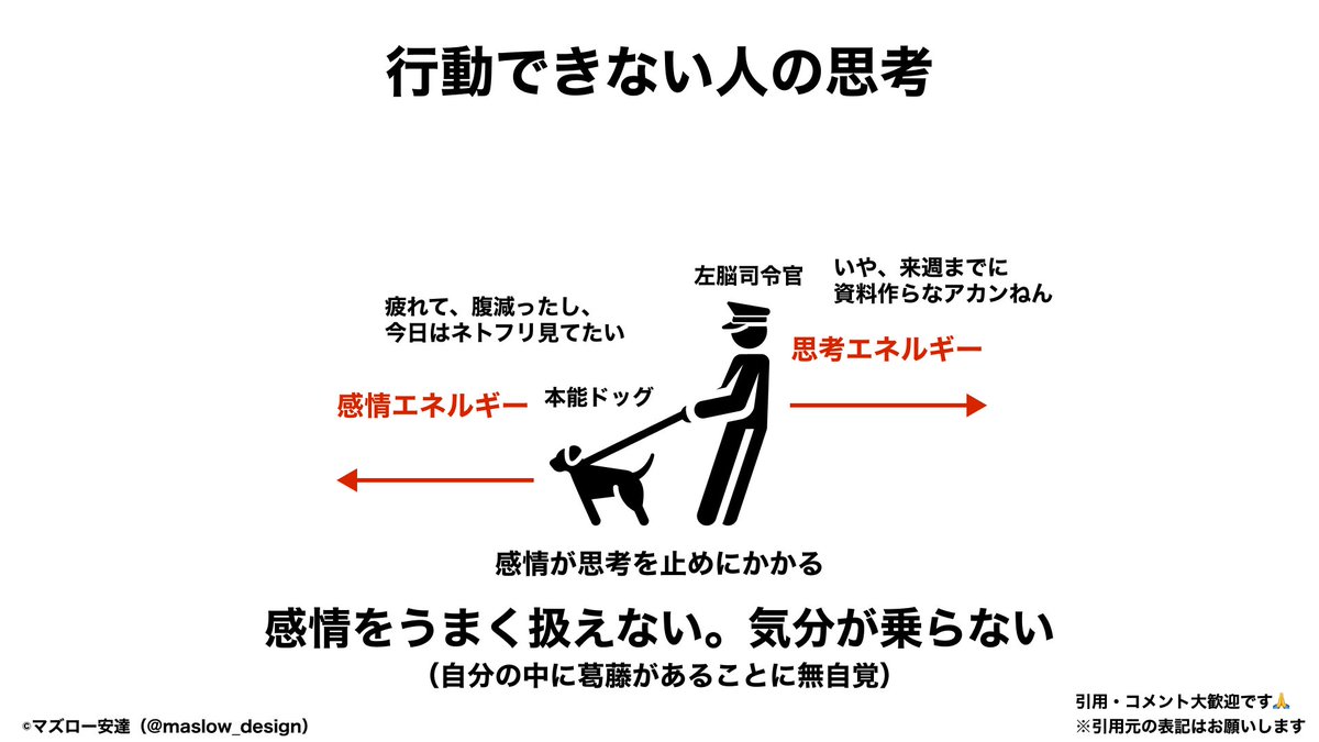 maslow_design's tweet photo. 変わらない人って、ずっとこんな感じ https://t.co/FJynyx2uEB