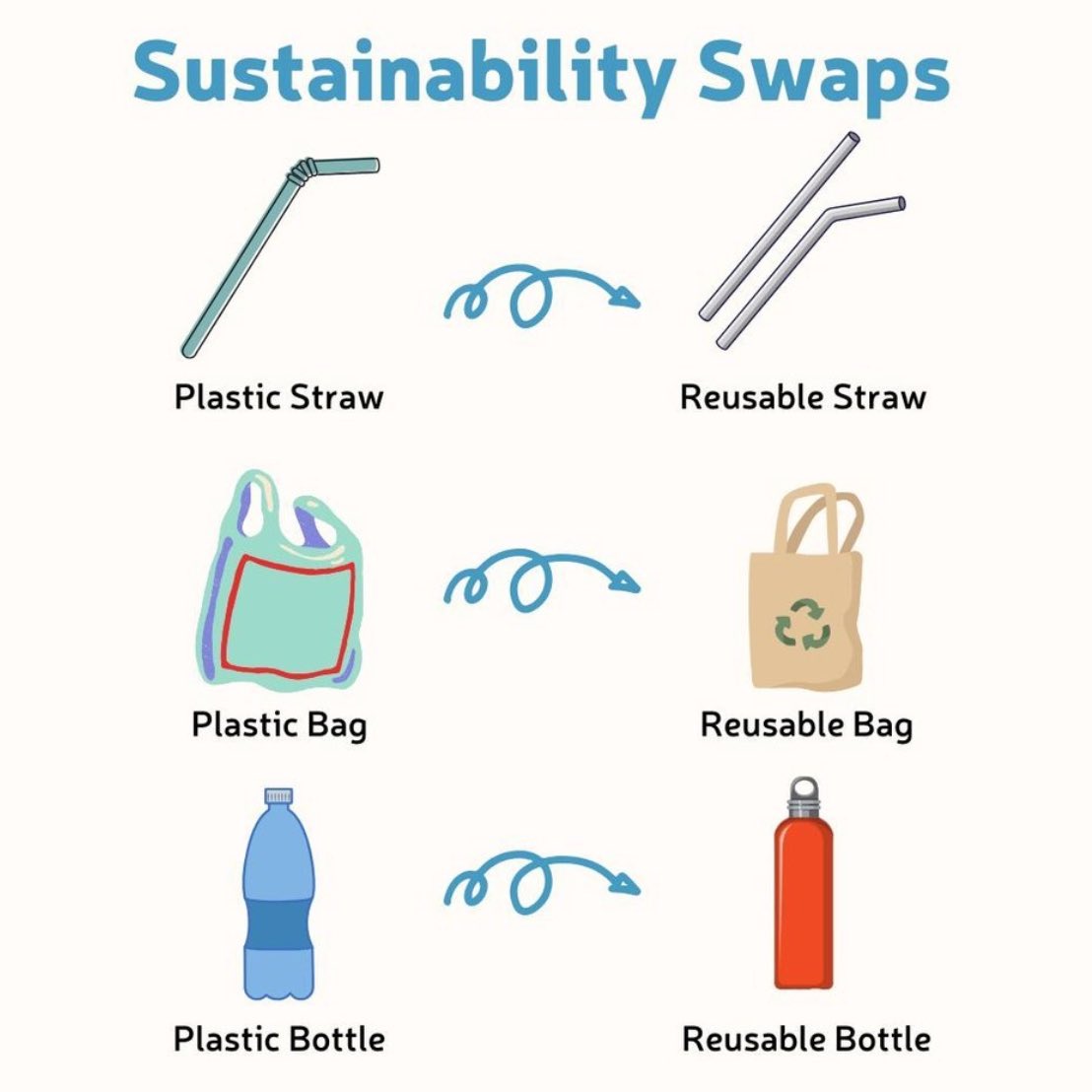 The Compost Co. tweet media