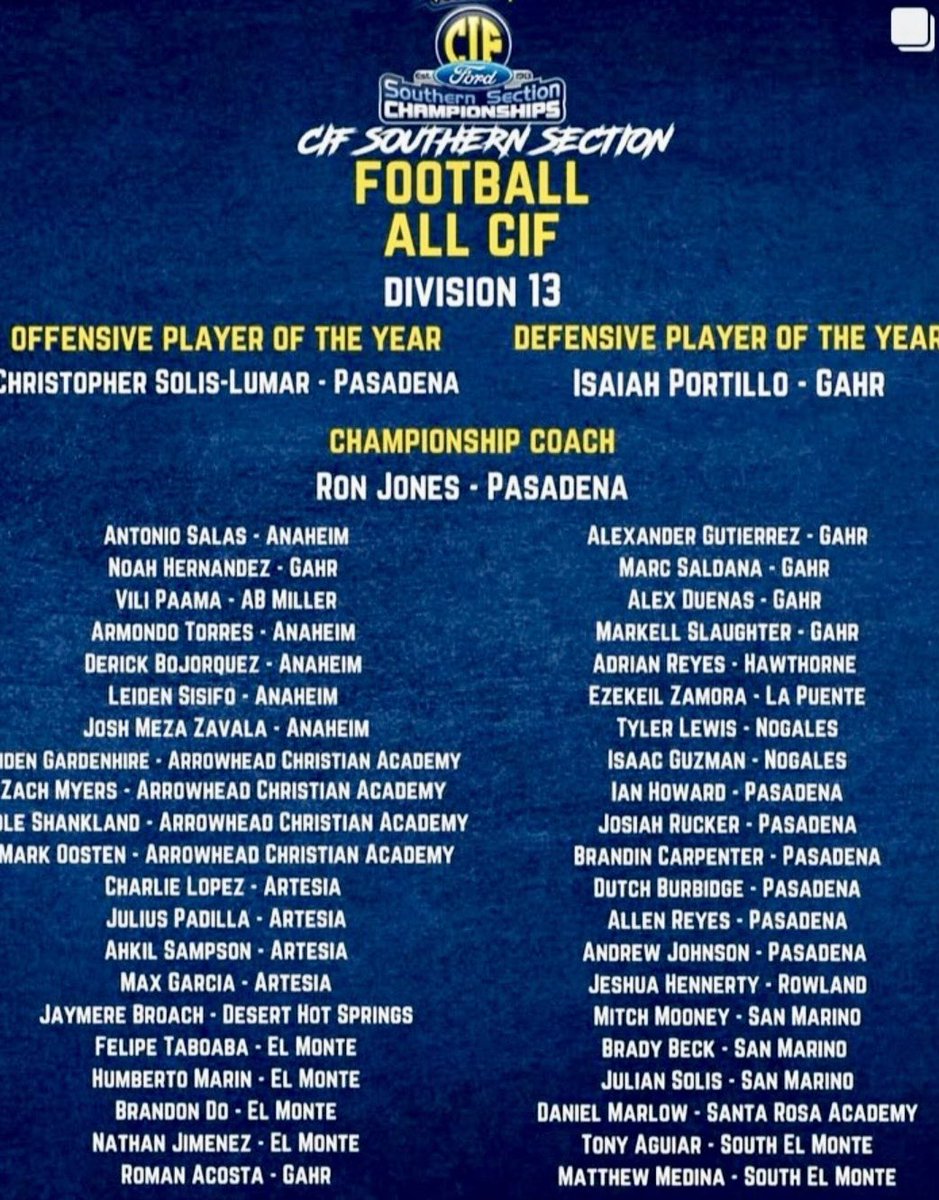 MikeMooney30's tweet photo. Congrats to my son for being named 1st Team All CIF for the 2nd straight year! https://t.co/q4ZQKhM4jn