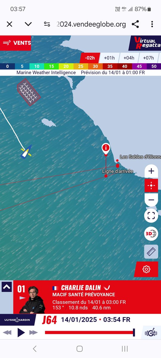 Philippe Eliès tweet media