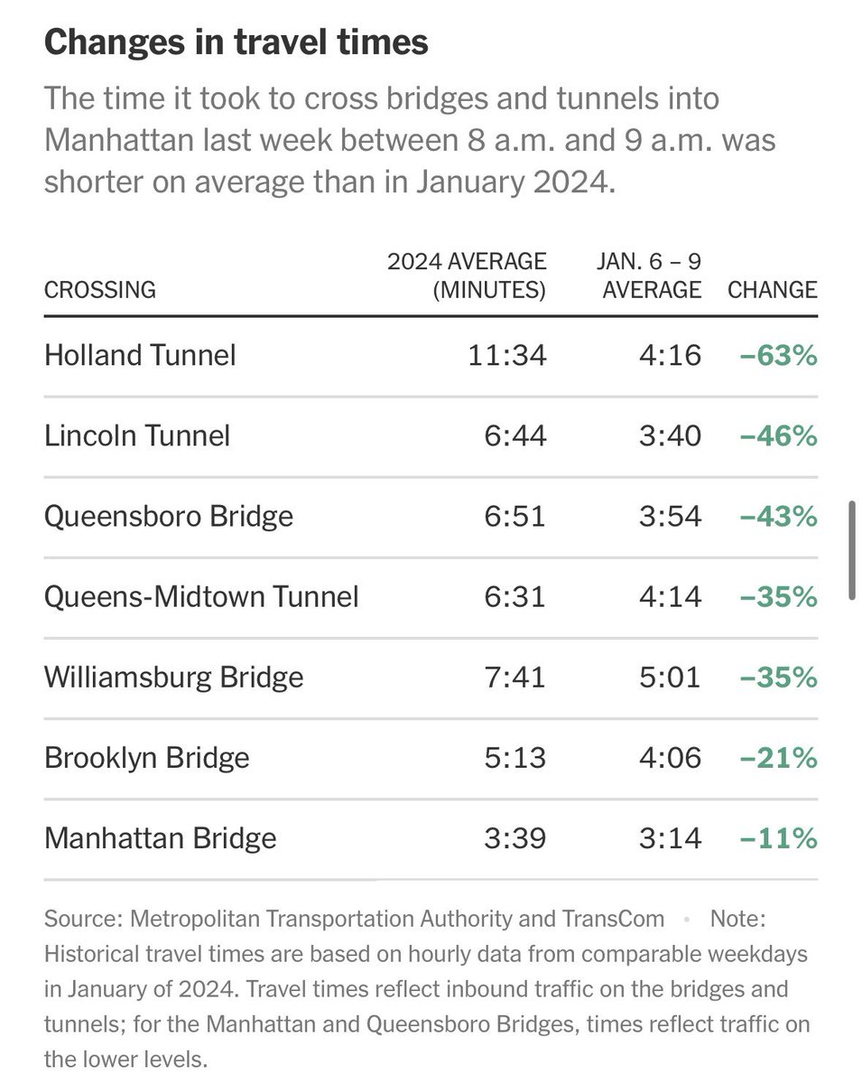 Sean Devine tweet media