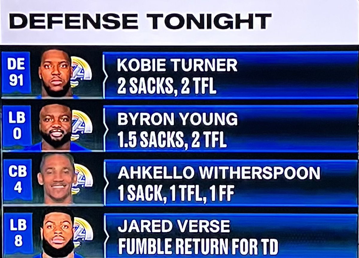 Chris Shula, stay a while.