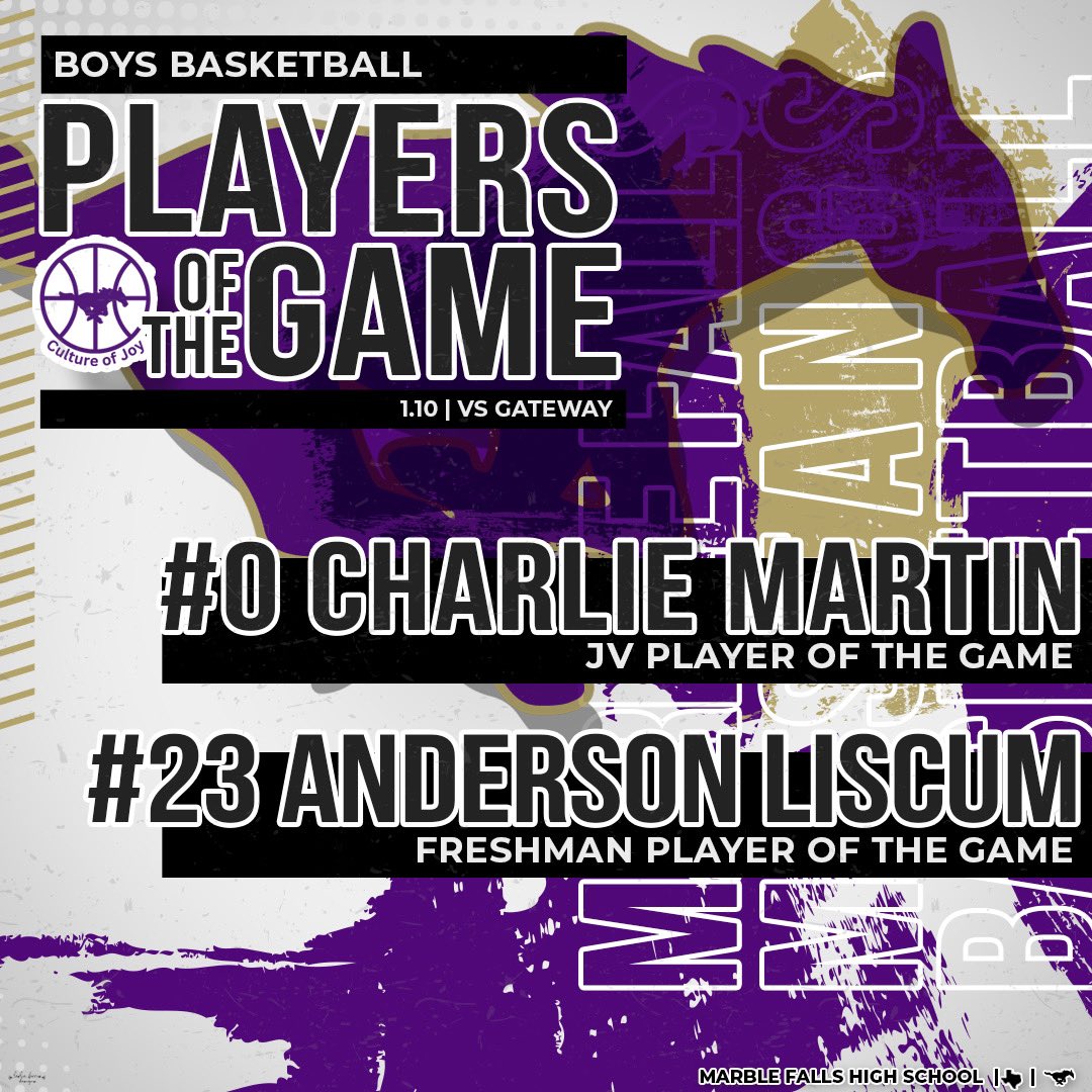 Congratulations to our Players of the Game from Friday night’s game vs Gateway. #CultureofJoy